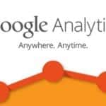 Google | Analytics | SEO | Michigan | Grand Rapids | Chicago | Detroit | Royal Oak | Ferndale